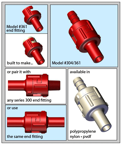 Model 361