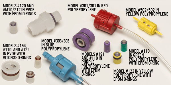 valves in polypropylene and pvdf