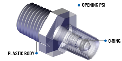 NPT valve customizable by plastic body material, o-ring material, and opening spring pressure