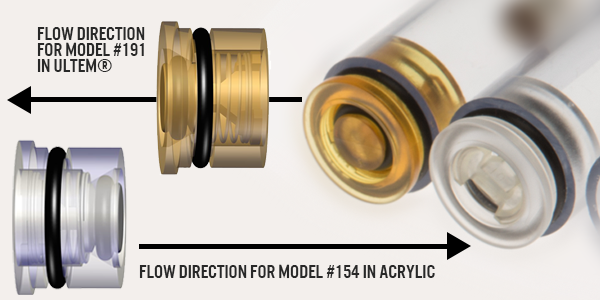 flanged and side seal check pressure relief valves low flow low pressure